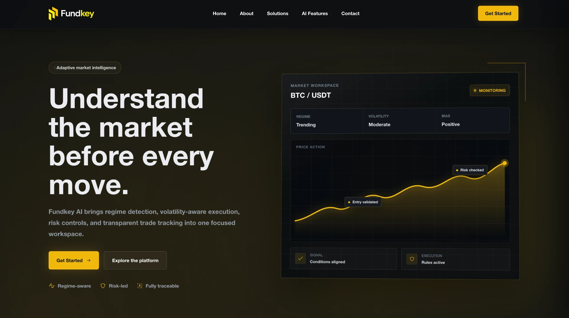 FundKey AI market workspace showing BTC/USDT trend analysis, regime detection, volatility metrics and execution status